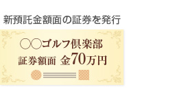 新預託金額面の証券を発行 70万円