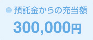 預託金からの充当額 300,000円